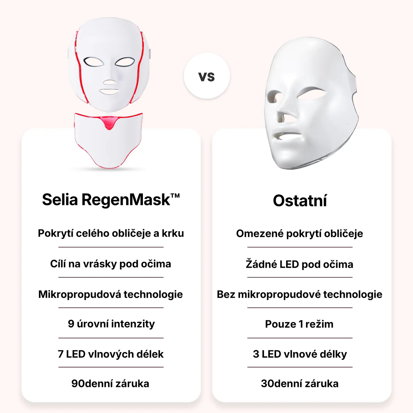 Selia: Regenerační maska pro dokonalou pleť